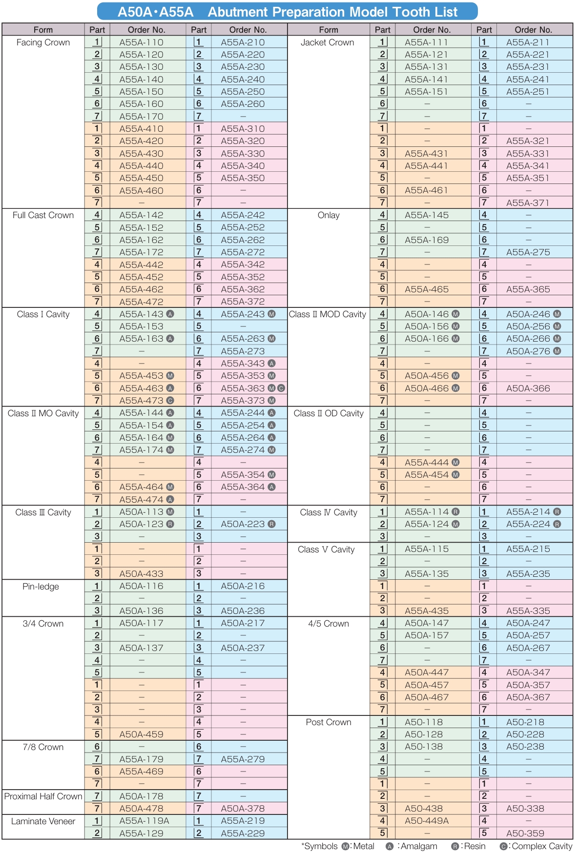 A55AN/A50AN - Abutment - Image 2